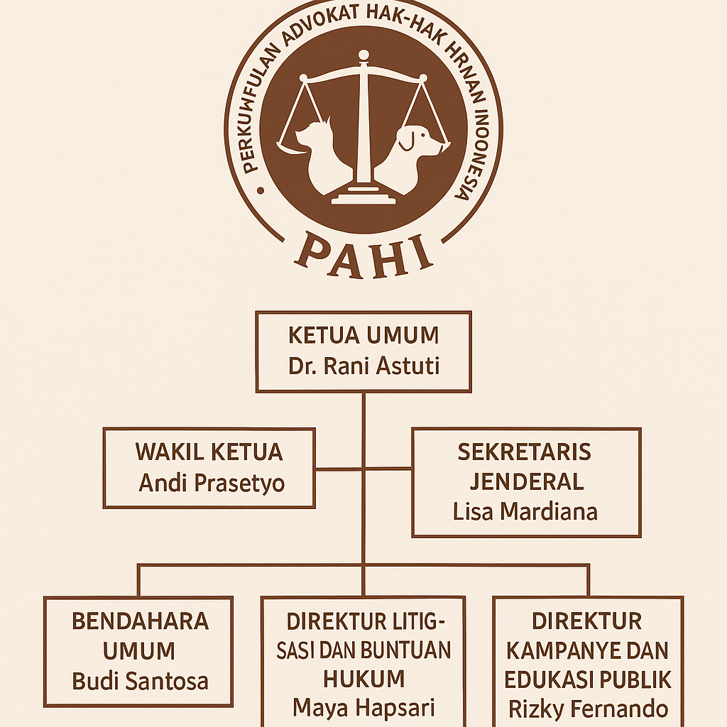 PAHI CABANG KOTA TANGERANG